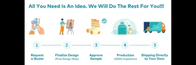 How to Order Custom Patches Online: A Step-by-Step Guide    